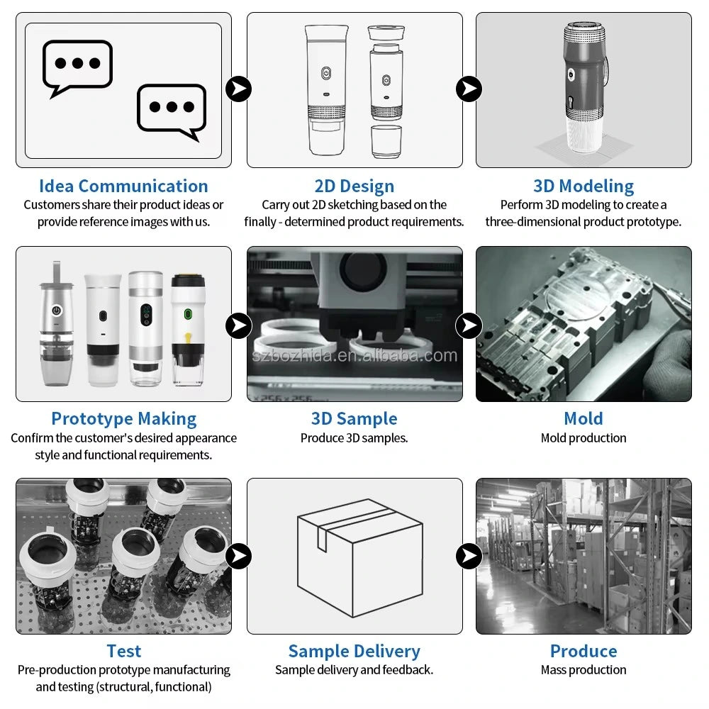 Taşınabilir Mini Espresso Kahve Makinesi – USB-C Şarjlı, 5 Dakikada Sıcak Kahve